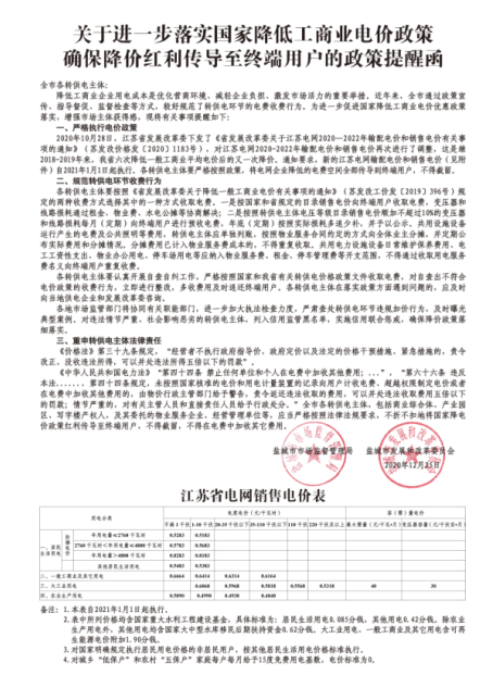 降价提醒