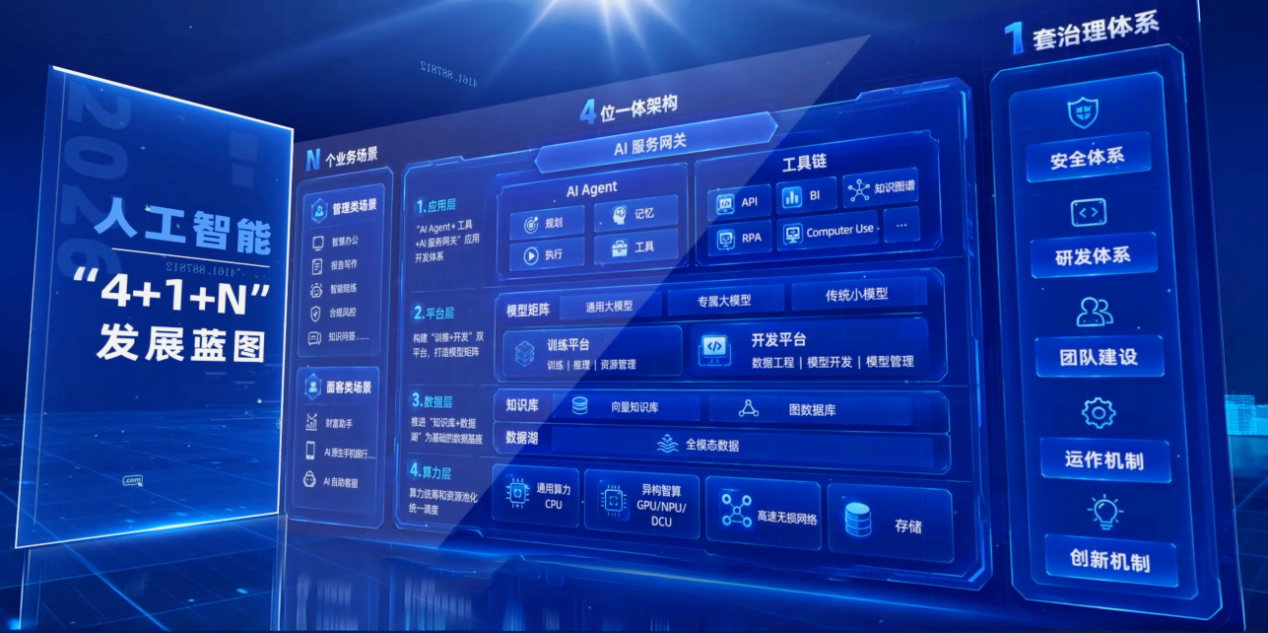 江苏农商联合银行累计落地304项智能应用场景(图1)