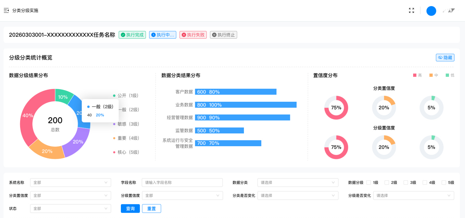 江苏农商联合银行累计落地304项智能应用场景(图3)