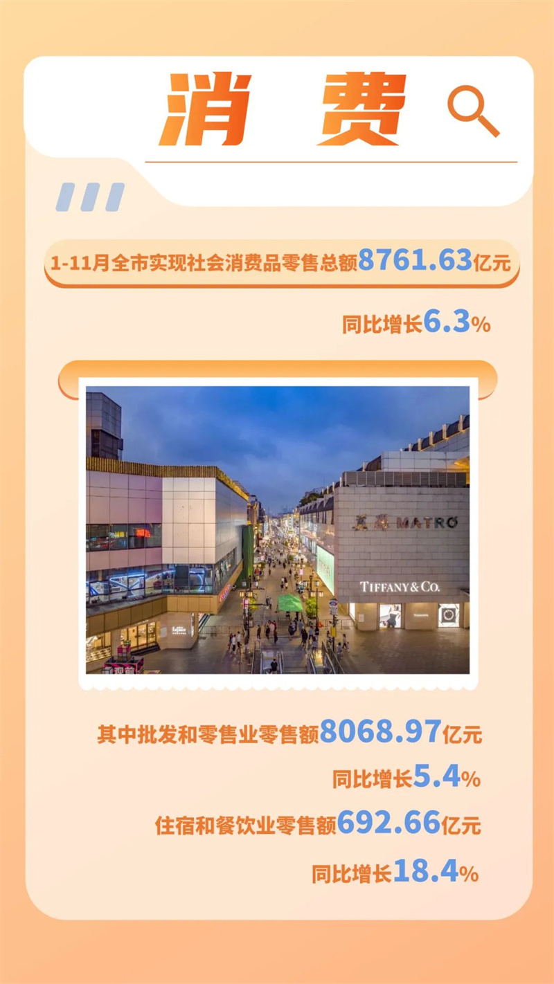 快速消费品批发