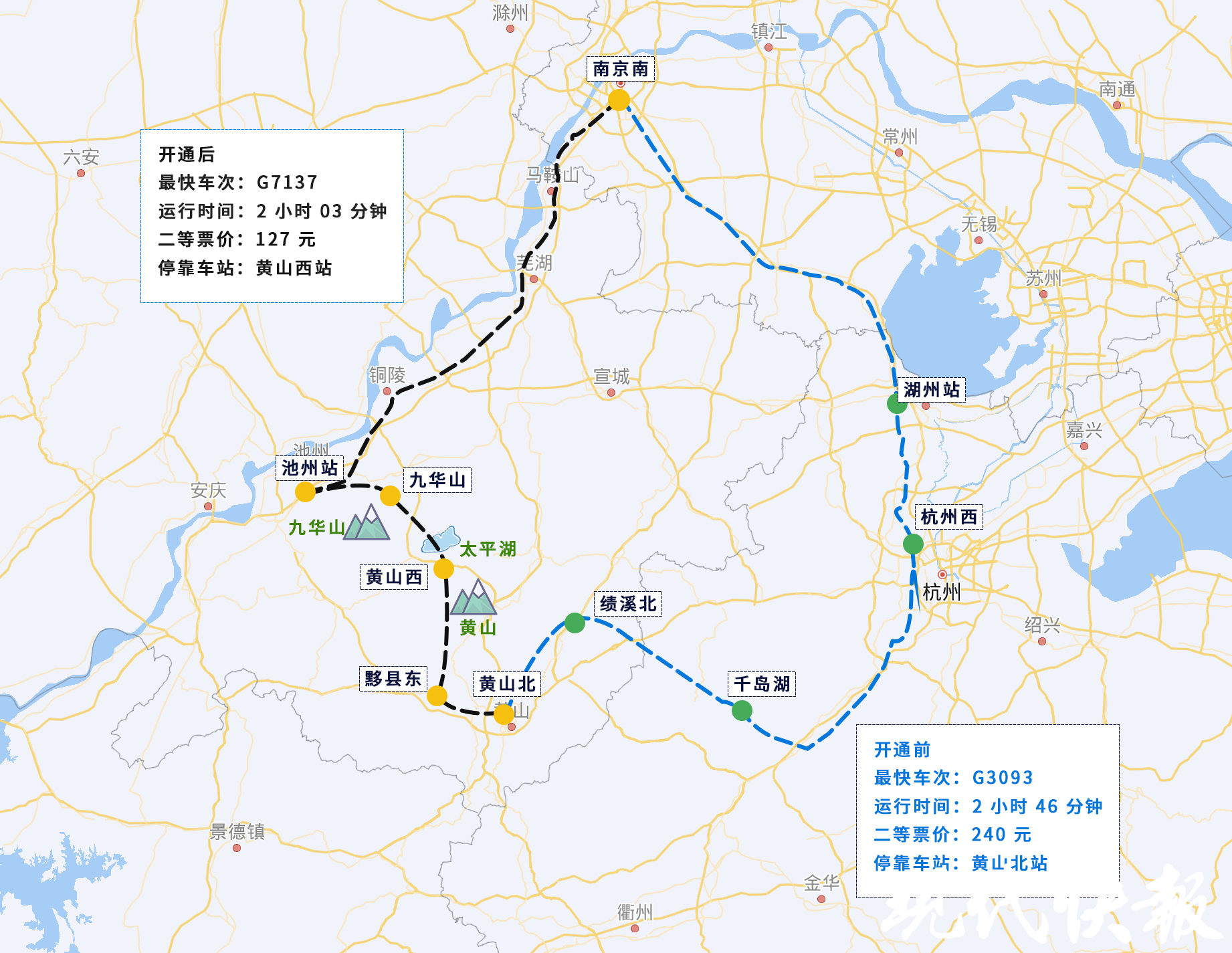 池黄高铁开通,江苏到黄山增加3趟高铁开行