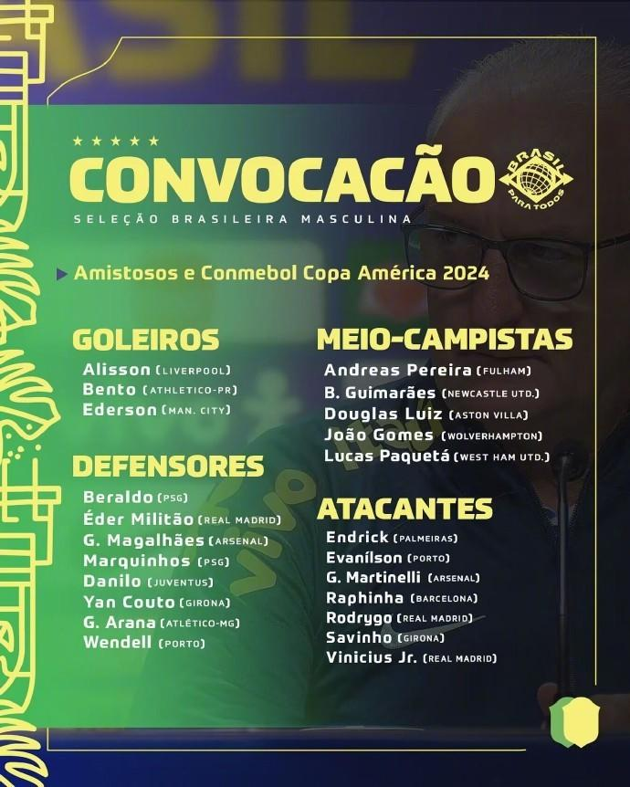 巴西公布美洲杯大名单,内马尔因伤缺席