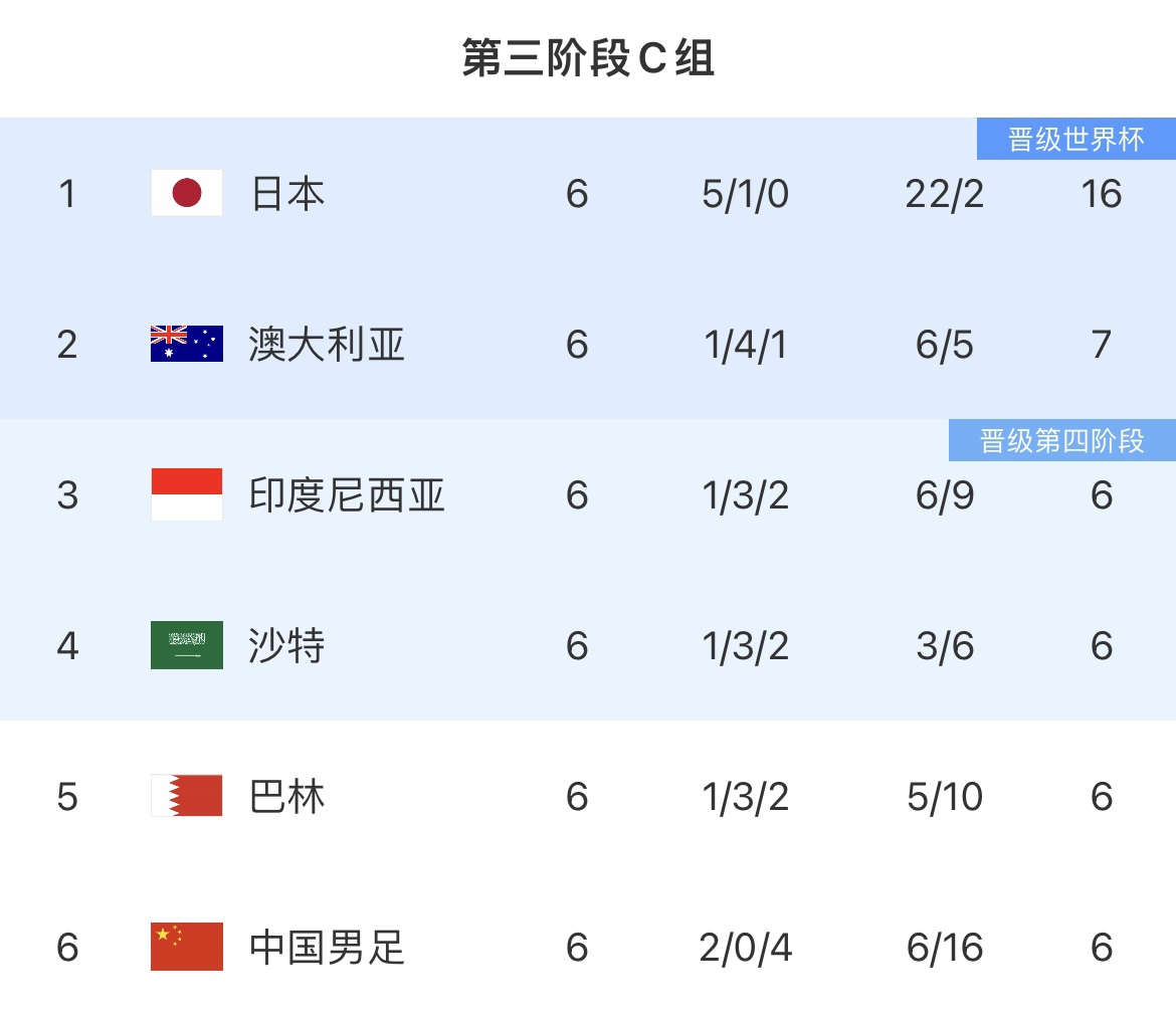 2025年美国波胆足球 - 专业波胆比分推荐平台 实单分享+稳胆计划俱乐部世界杯：揭开全球足球新篇章的明星球队