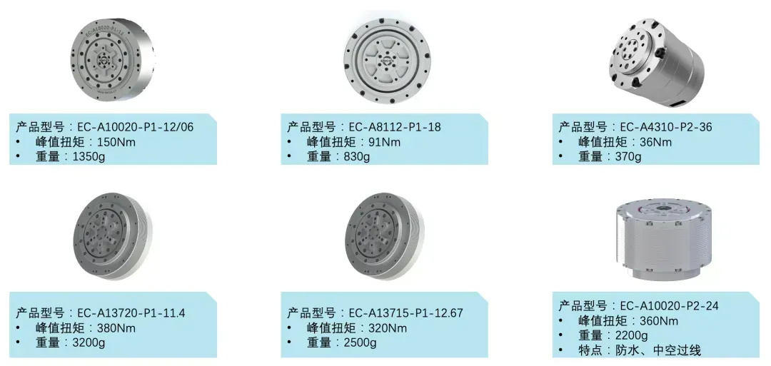 因克斯科技主要量产产品