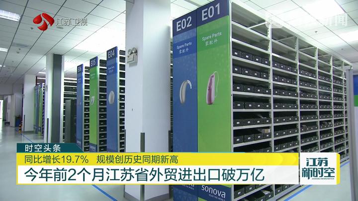 Kaiyun中国：今年前2个月江苏省外贸进出口破万亿(图4)